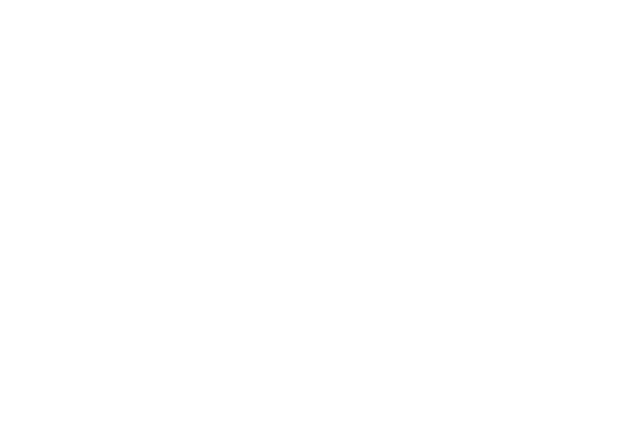Blanket & Brew