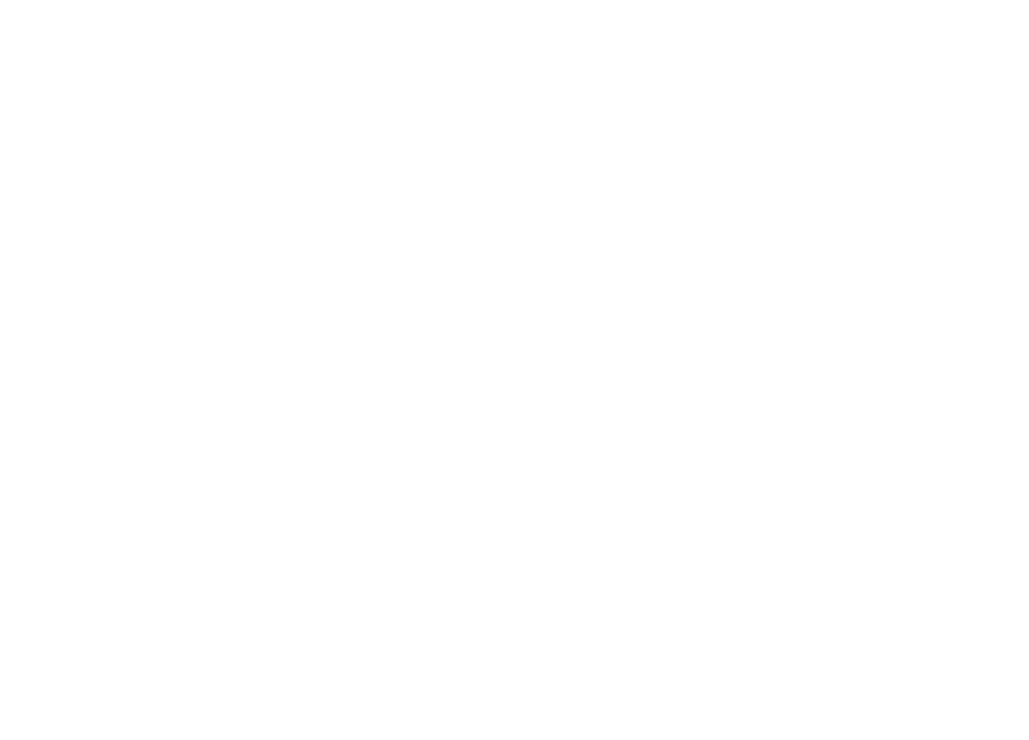 Sunset Bar